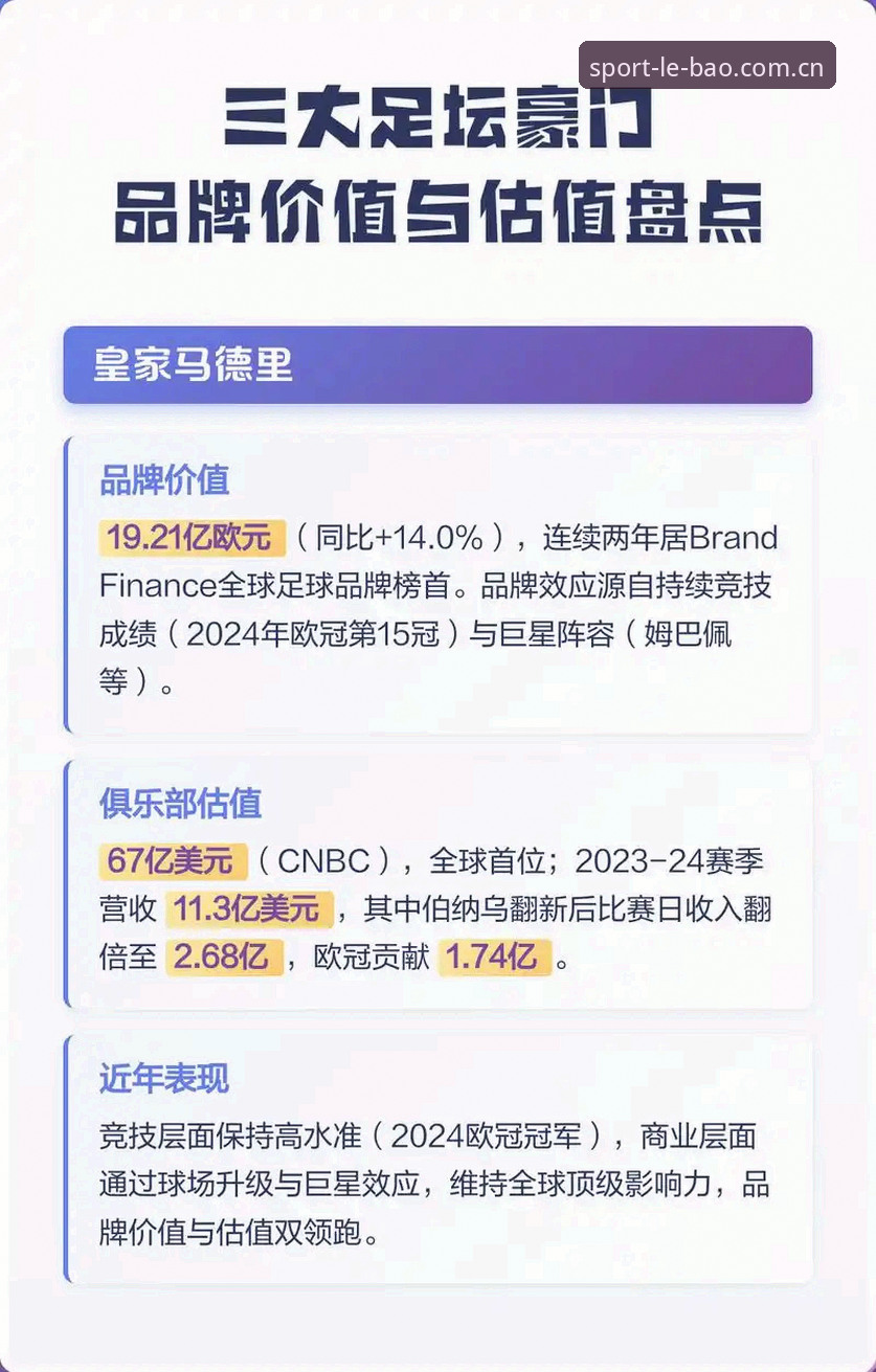 乐宝体育网站中国官方导航兼容版 一亿欧元被拒与V3版本更新:莱比锡的定价逻辑vs利物浦的沉默